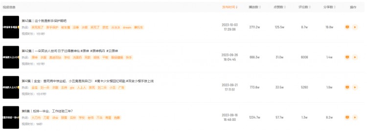 涨粉77w！快手黑马达人如何抓住爆款风向逆袭