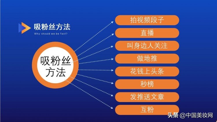 李芬:快手小白蜕变网红大V8个步骤快速增粉