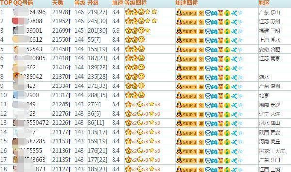 马化腾很无奈：你们怎么都卖QQ号了！网友：因为可以换套房